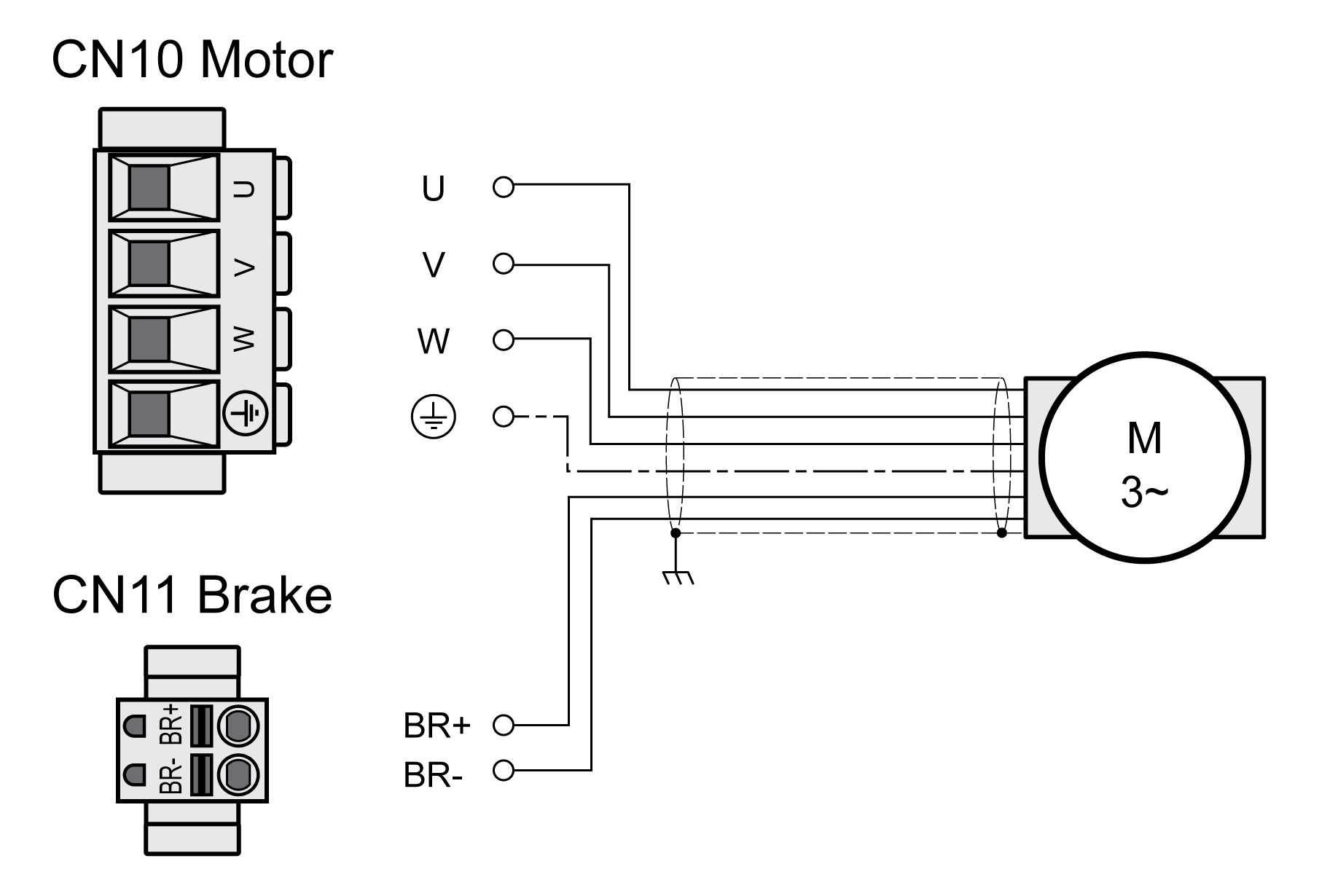 Connection Motor Phases and Holding Brake (CN10 and CN11)